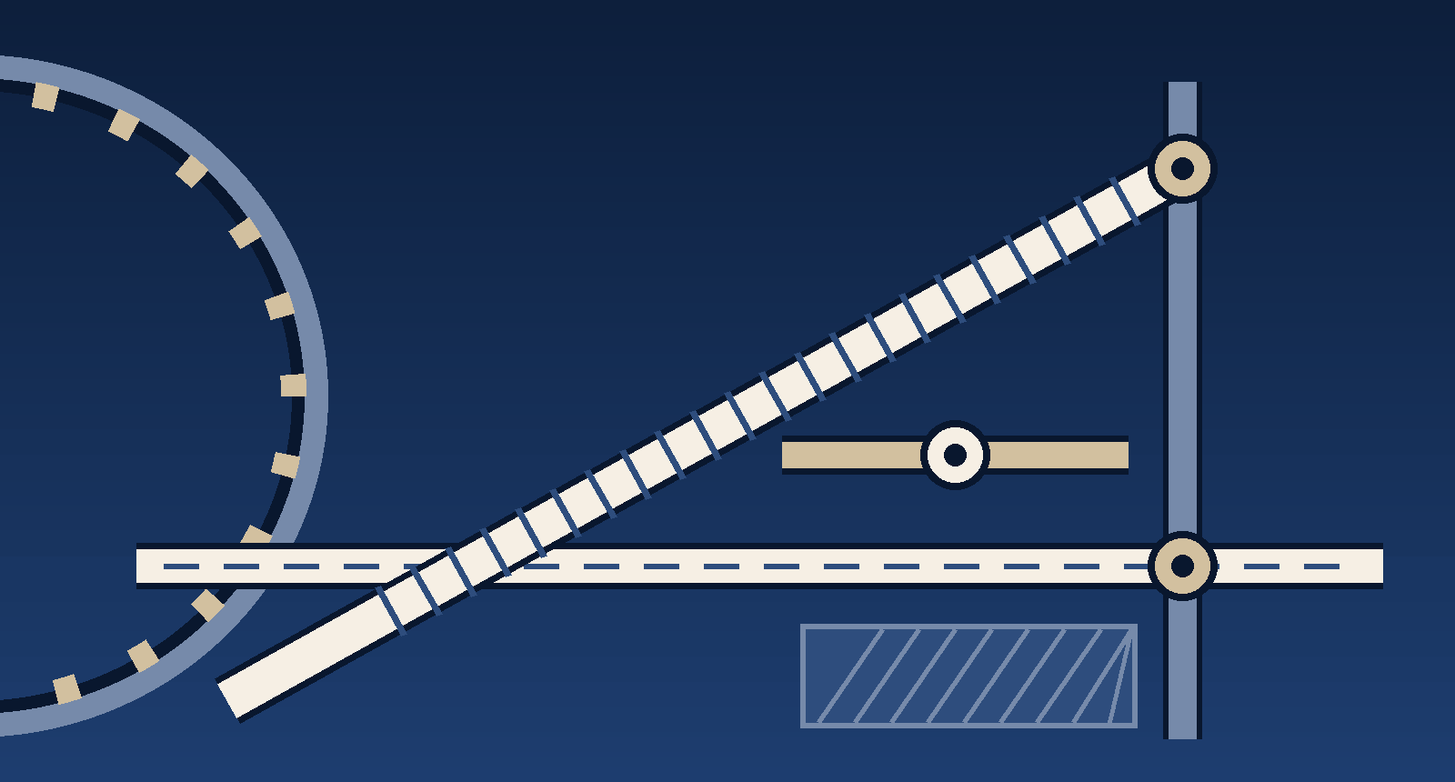 Schematic corridor diagram showing a hatched interstate running diagonally and ending at a ring marker where it meets a vertical arterial, a horizontal surface corridor crossing that arterial at a second ring marker, a short parallel local spur with a third ring marker, a hatched ring-road arc standing off to the west, and a hatched block standing for the military installation