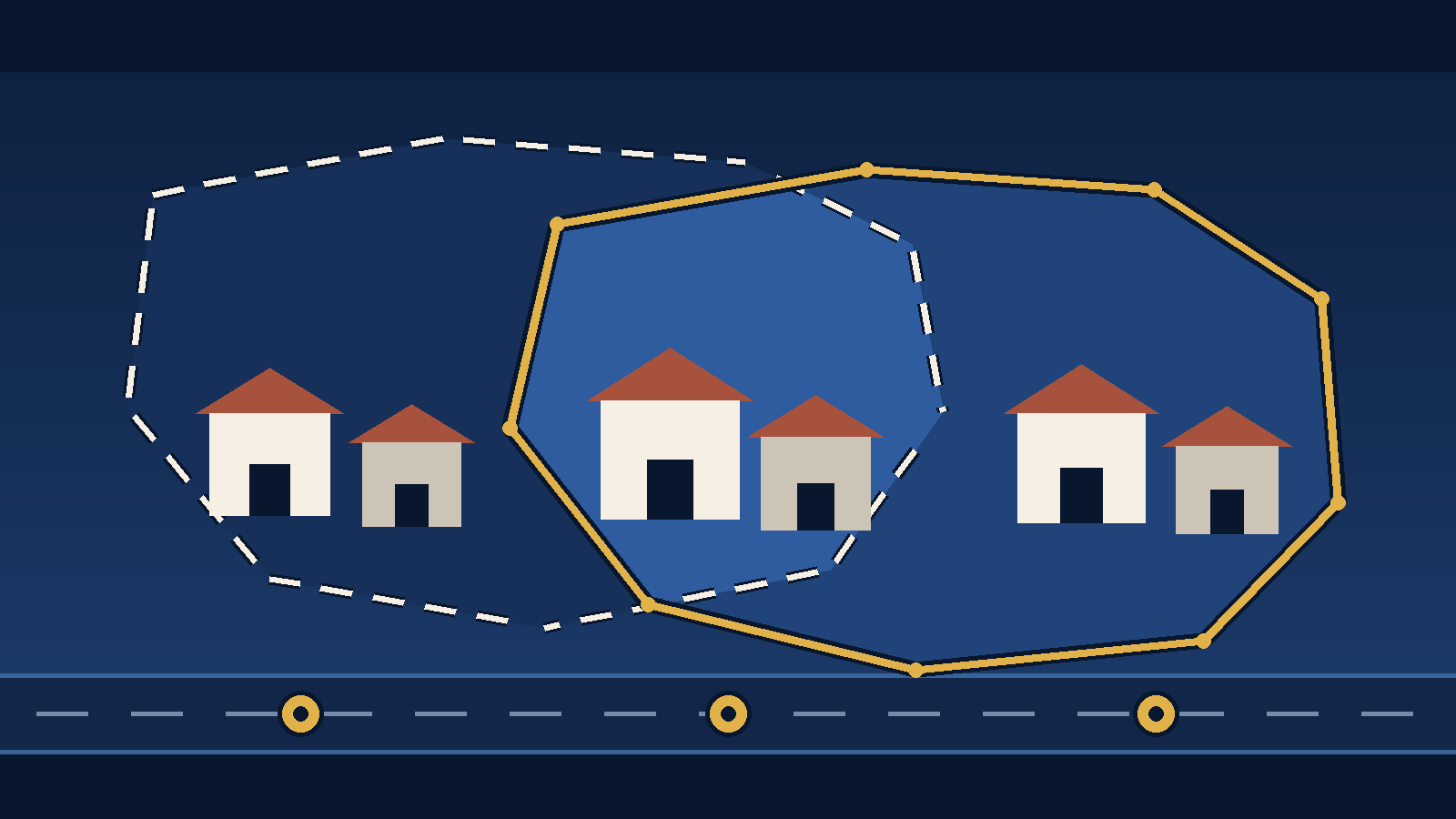 Editorial illustration of a cream dashed outline and a solid gold outline that overlap only partly, creating three regions, with two houses inside the dashed outline alone, two inside both outlines, and two inside the gold outline alone, above a road corridor with three anchor markers